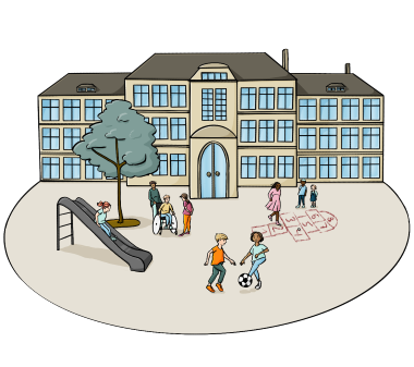 Dortmunder Grundschulen des Gemeinsamen Lernens